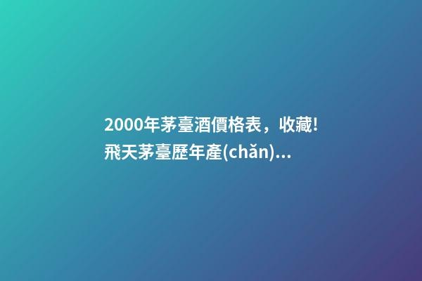 2000年茅臺酒價格表，收藏!飛天茅臺歷年產(chǎn)量、出廠價及市場價格-第1張-觀點-玄機派