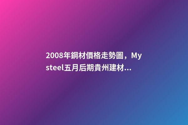 2008年鋼材價格走勢圖，Mysteel五月后期貴州建材價格或將高位調整-第1張-觀點-玄機派