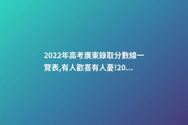2022年高考廣東錄取分數線一覽表,有人歡喜有人憂!2022年廣東高校投檔線和最低排位-第1張-觀點-玄機派