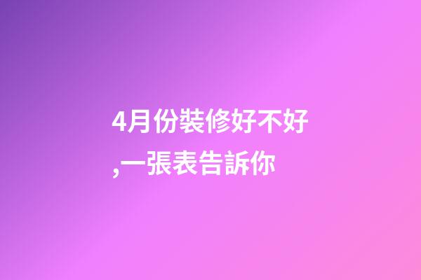 4月份裝修好不好,一張表告訴你-第1張-觀點(diǎn)-玄機(jī)派