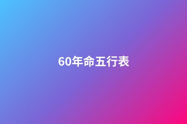60年命五行表(秒記六十花甲子納音五行)-第1張-觀點-玄機派