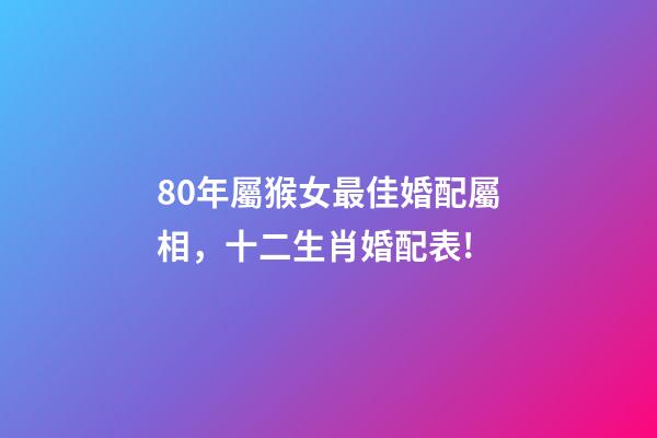 80年屬猴女最佳婚配屬相，十二生肖婚配表!-第1張-觀點-玄機派