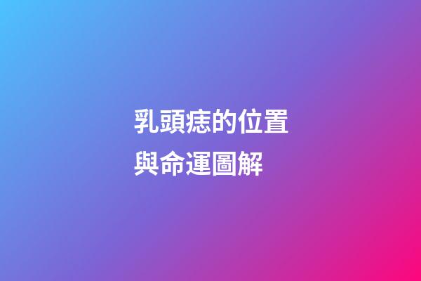 乳頭痣的位置與命運圖解