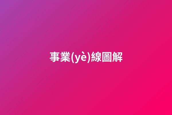 事業(yè)線圖解