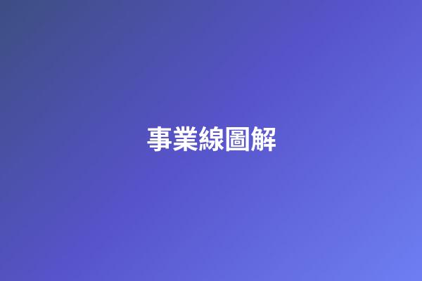 事業線圖解