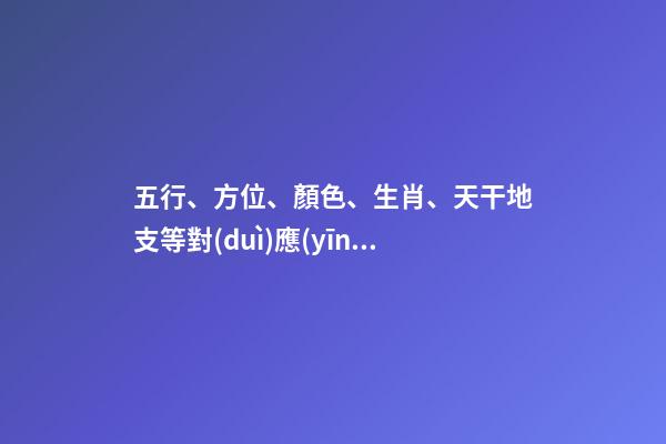 五行、方位、顏色、生肖、天干地支等對(duì)應(yīng)關(guān)系