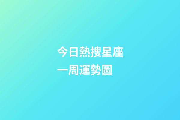今日熱搜星座一周運勢圖-第1張-星座運勢-玄機派