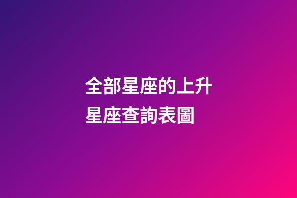 全部星座的上升星座查詢表圖-第1張-星座運(yùn)勢(shì)-玄機(jī)派