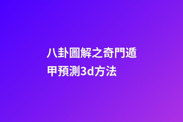 八卦圖解之奇門遁甲預測3d方法