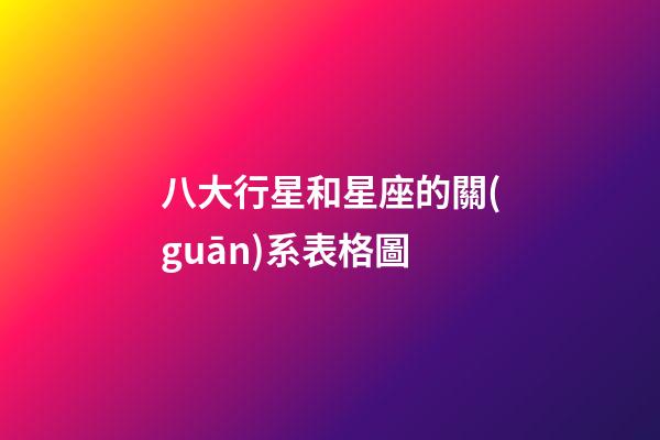 八大行星和星座的關(guān)系表格圖-第1張-星座運勢-玄機派