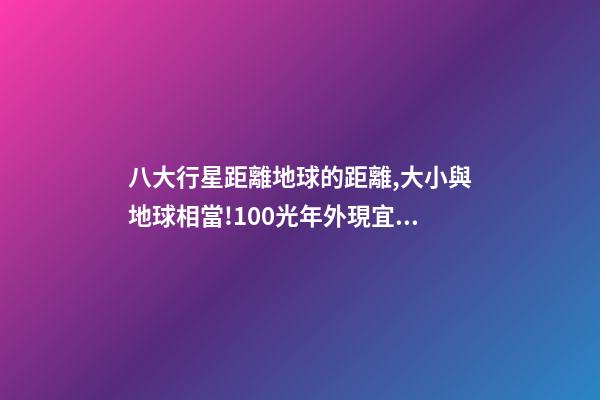 八大行星距離地球的距離,大小與地球相當!100光年外現宜居行星或有液態水-第1張-觀點-玄機派