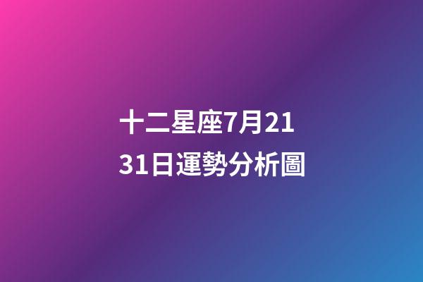 十二星座7月2131日運勢分析圖-第1張-星座運勢-玄機派