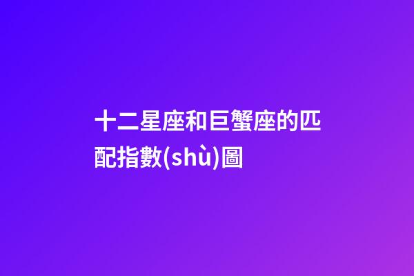 十二星座和巨蟹座的匹配指數(shù)圖-第1張-星座運(yùn)勢-玄機(jī)派
