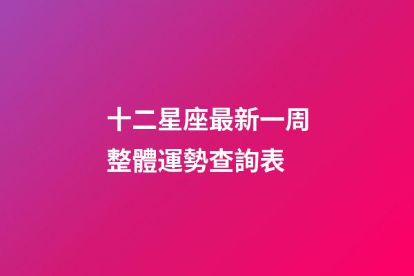 十二星座最新一周整體運勢查詢表-第1張-星座運勢-玄機派