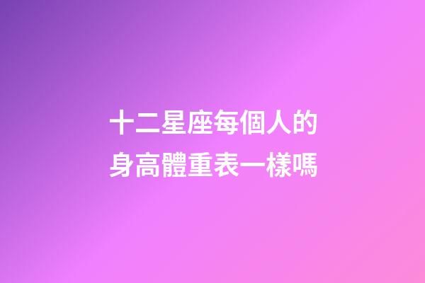 十二星座每個人的身高體重表一樣嗎-第1張-星座運勢-玄機派
