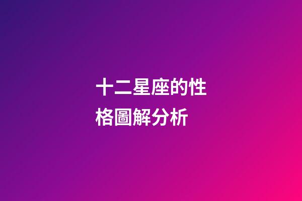 十二星座的性格圖解分析-第1張-星座運勢-玄機派