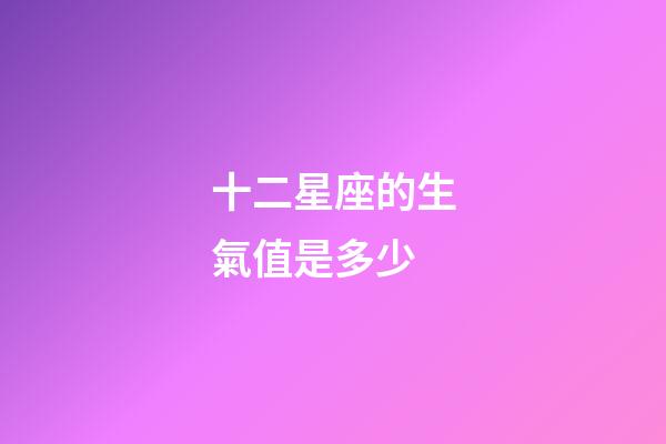十二星座的生氣值是多少-第1張-星座運(yùn)勢(shì)-玄機(jī)派