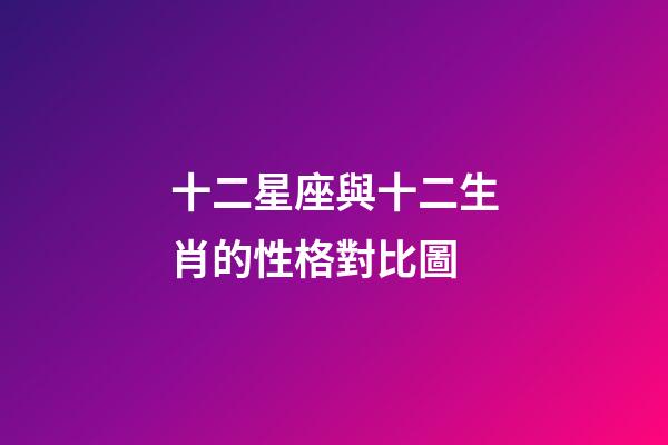 十二星座與十二生肖的性格對比圖-第1張-星座運(yùn)勢-玄機(jī)派