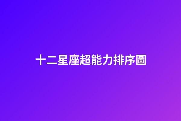 十二星座超能力排序圖-第1張-星座運勢-玄機派