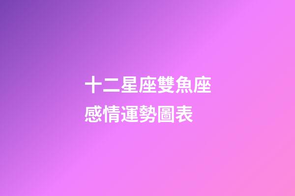 十二星座雙魚座感情運勢圖表-第1張-星座運勢-玄機派