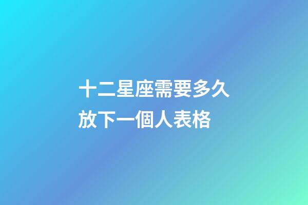 十二星座需要多久放下一個人表格-第1張-星座運(yùn)勢-玄機(jī)派