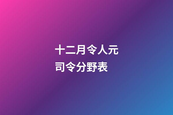 十二月令人元司令分野表