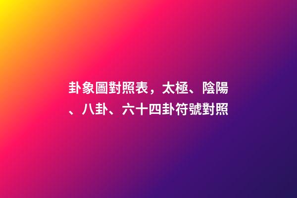 卦象圖對照表，太極、陰陽、八卦、六十四卦符號對照-第1張-觀點-玄機派