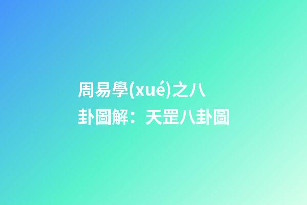 周易學(xué)之八卦圖解：天罡八卦圖