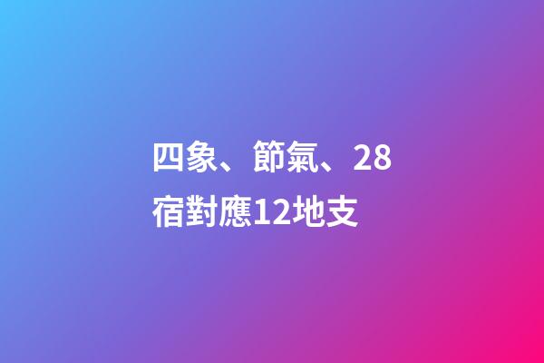 四象、節氣、28宿對應12地支