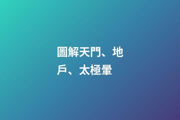 圖解天門、地戶、太極暈