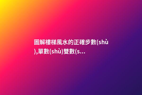 圖解樓梯風水的正確步數(shù),單數(shù)雙數(shù)的吉兇寓意
