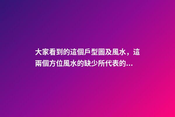 大家看到的這個戶型圖及風水，這兩個方位風水的缺少所代表的方面