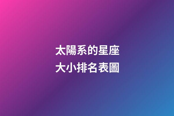 太陽系的星座大小排名表圖-第1張-星座運勢-玄機派