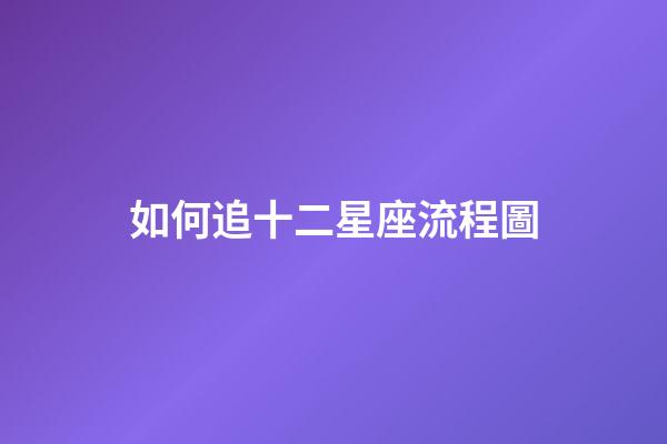 如何追十二星座流程圖-第1張-星座運勢-玄機派