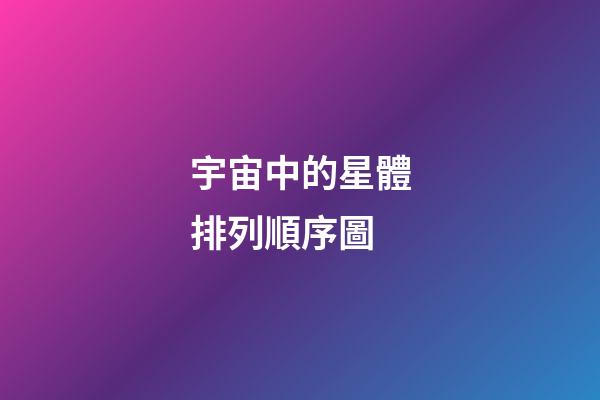 宇宙中的星體排列順序圖