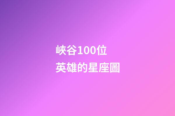 峽谷100位英雄的星座圖-第1張-星座運勢-玄機派