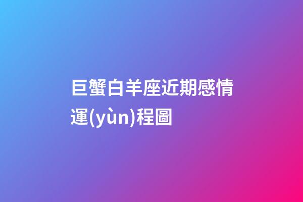 巨蟹白羊座近期感情運(yùn)程圖-第1張-星座運(yùn)勢(shì)-玄機(jī)派
