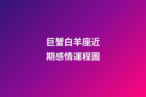 巨蟹白羊座近期感情運程圖