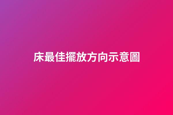 床最佳擺放方向示意圖