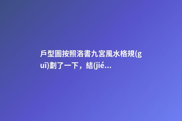 戶型圖按照洛書九宮風水格規(guī)劃了一下，結(jié)合九宮飛星學(xué)以及現(xiàn)代家