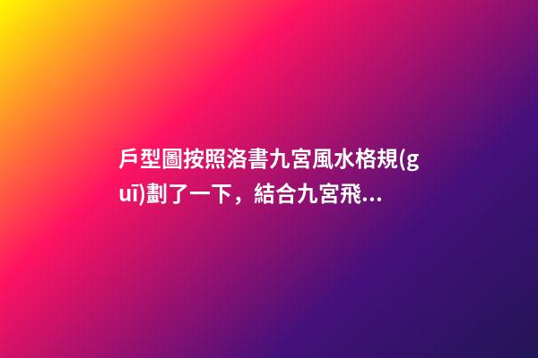 戶型圖按照洛書九宮風水格規(guī)劃了一下，結合九宮飛星學以及現(xiàn)代家
