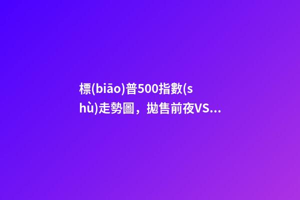 標(biāo)普500指數(shù)走勢圖，拋售前夜VS止跌拐點(diǎn)-第1張-觀點(diǎn)-玄機(jī)派