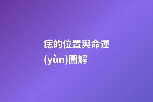 痣的位置與命運(yùn)圖解