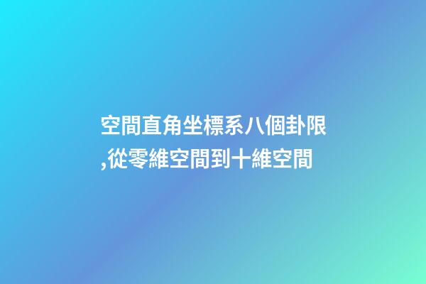 空間直角坐標系八個卦限,從零維空間到十維空間-第1張-觀點-玄機派