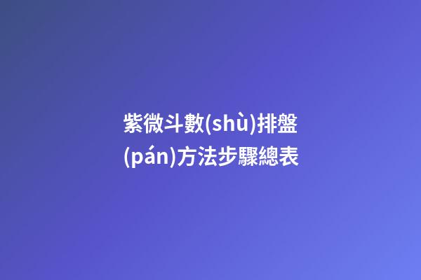 紫微斗數(shù)排盤(pán)方法步驟總表
