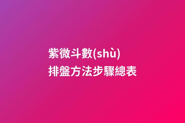 紫微斗數(shù)排盤方法步驟總表