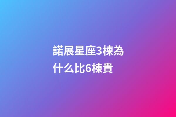 諾展星座3棟為什么比6棟貴