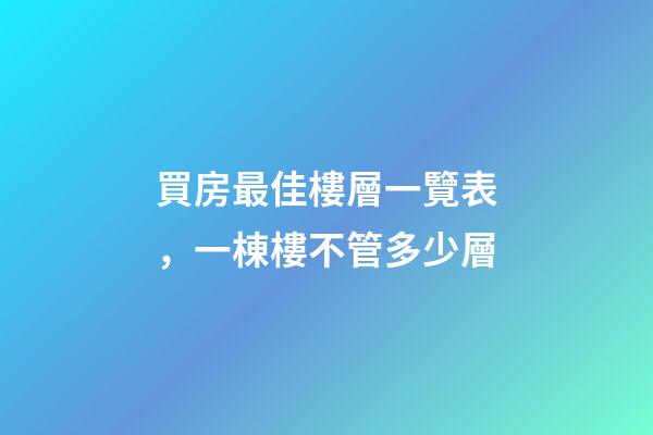 買房最佳樓層一覽表，一棟樓不管多少層-第1張-觀點-玄機派