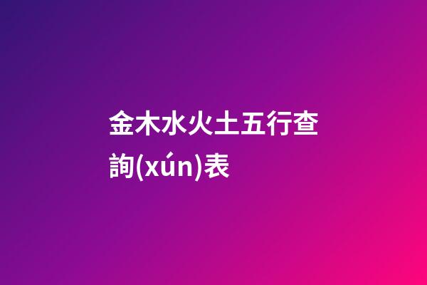 金木水火土五行查詢(xún)表