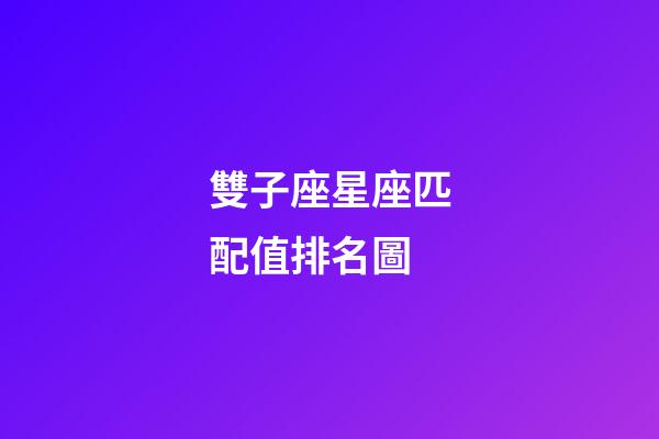 雙子座星座匹配值排名圖-第1張-星座運(yùn)勢(shì)-玄機(jī)派